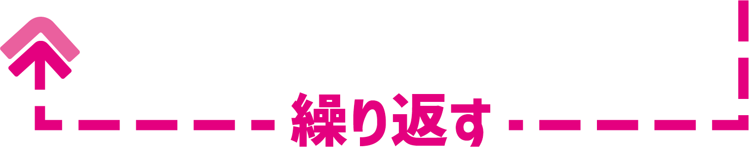繰り返し